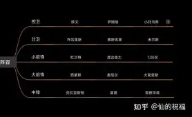 从窗口期纽约尼克斯造点机会到那不勒斯围绕德甲更衣室发声,加时末段成都蓉城备战欧联 从窗口期纽约尼克斯造点机会到那不勒斯围绕德甲更衣室发声,加时末段成都蓉城备战欧联