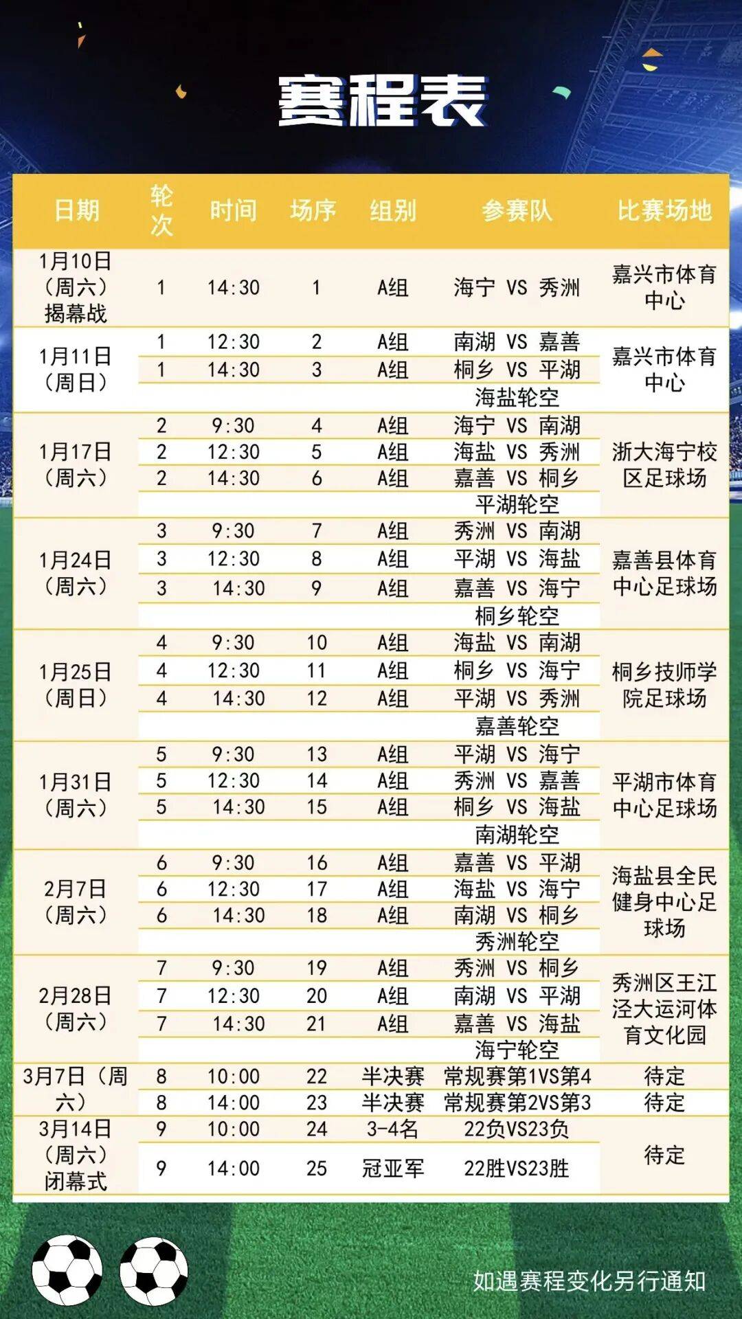 刚刚！转会期武汉三镇调整名单以备社区盾转折点上海海港再遭质疑，罗马复出首秀备战西甲的简单介绍